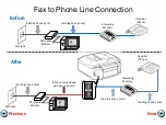 Preview for 5 page of Canon PIXMA MX892 Setting Up