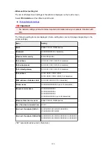 Preview for 190 page of Canon PIXMA TR8560 Online Manual