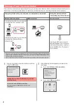 Предварительный просмотр 6 страницы Canon PIXMA TS5000 Series Getting Started