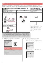 Предварительный просмотр 22 страницы Canon PIXMA TS5000 Series Getting Started