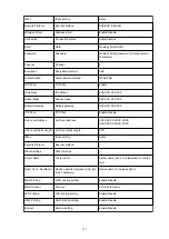 Preview for 155 page of Canon PIXMA TS6000 Series Manual