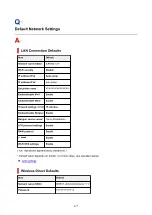 Preview for 427 page of Canon Pixma TS7700i Series Manual