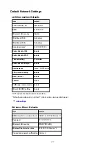 Preview for 177 page of Canon PIXMA TS9020 Online Manual