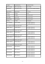 Preview for 182 page of Canon PIXMA TS9020 Online Manual