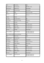 Preview for 183 page of Canon PIXMA TS9020 Online Manual