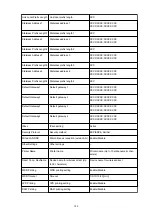 Preview for 184 page of Canon PIXMA TS9020 Online Manual