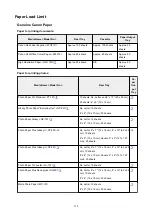 Preview for 199 page of Canon PIXMA TS9020 Online Manual