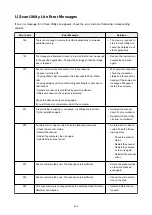 Preview for 406 page of Canon PIXMA TS9020 Online Manual