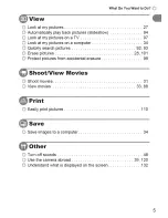 Предварительный просмотр 5 страницы Canon Powershot A3100 IS User Manual