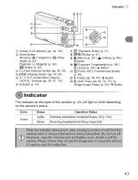 Предварительный просмотр 43 страницы Canon Powershot A3100 IS User Manual