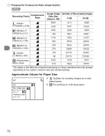 Предварительный просмотр 70 страницы Canon Powershot A3100 IS User Manual