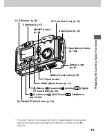 Preview for 19 page of Canon PowerShot A40 User Manual