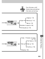 Preview for 107 page of Canon PowerShot A40 User Manual