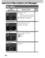 Preview for 134 page of Canon PowerShot A40 User Manual