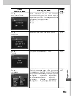 Preview for 137 page of Canon PowerShot A40 User Manual