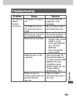 Preview for 159 page of Canon PowerShot A40 User Manual