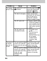 Preview for 160 page of Canon PowerShot A40 User Manual