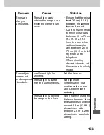 Preview for 163 page of Canon PowerShot A40 User Manual