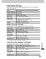 Preview for 171 page of Canon PowerShot A40 User Manual