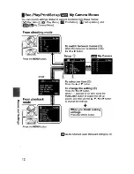 Предварительный просмотр 14 страницы Canon PowerShot A430 User Manual