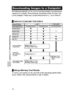 Предварительный просмотр 16 страницы Canon PowerShot A430 User Manual