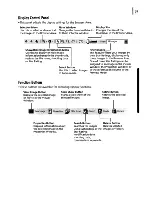 Предварительный просмотр 171 страницы Canon PowerShot A430 User Manual