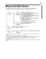 Предварительный просмотр 221 страницы Canon PowerShot A430 User Manual