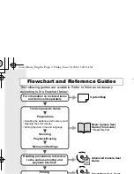 Предварительный просмотр 2 страницы Canon POWERSHOT A640 User Manual