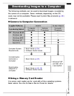 Предварительный просмотр 27 страницы Canon POWERSHOT A640 User Manual