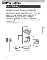 Предварительный просмотр 144 страницы Canon POWERSHOT A80 - Digital Camera - 4.0... User Manual