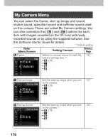 Предварительный просмотр 180 страницы Canon POWERSHOT A80 - Digital Camera - 4.0... User Manual