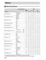 Preview for 91 page of Canon PowerShot ELPH 100 HS IXUS 115 HS User Manual