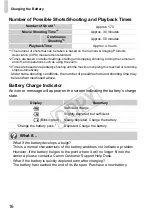 Preview for 16 page of Canon PowerShot ELPH 510 HS User Manual