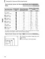 Предварительный просмотр 74 страницы Canon Powershot SD3500 IS User Manual