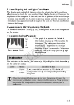 Предварительный просмотр 41 страницы Canon Powershot SX150 IS User Manual