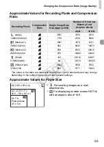 Предварительный просмотр 55 страницы Canon Powershot SX150 IS User Manual