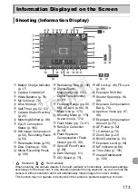 Предварительный просмотр 173 страницы Canon Powershot SX150 IS User Manual