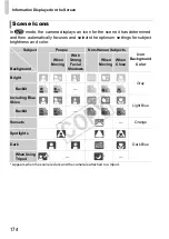 Предварительный просмотр 174 страницы Canon Powershot SX150 IS User Manual