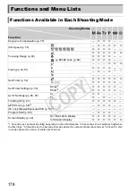 Предварительный просмотр 178 страницы Canon Powershot SX150 IS User Manual