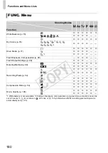 Предварительный просмотр 180 страницы Canon Powershot SX150 IS User Manual