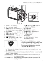 Предварительный просмотр 5 страницы Canon PowerShot SX160 IS User Manual