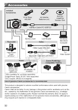 Предварительный просмотр 32 страницы Canon PowerShot SX160 IS User Manual