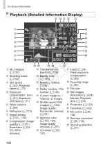 Предварительный просмотр 190 страницы Canon PowerShot SX160 IS User Manual