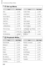 Предварительный просмотр 200 страницы Canon PowerShot SX160 IS User Manual