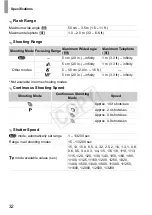 Предварительный просмотр 32 страницы Canon PowerShot SX260 HS Getting Started