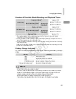 Preview for 15 page of Canon Powershot SX40 HS User Manual