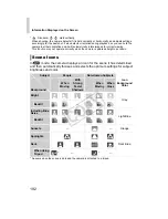 Preview for 192 page of Canon Powershot SX40 HS User Manual