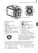 Предварительный просмотр 7 страницы Canon PowerShot SX500 IS Getting Started