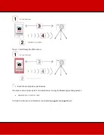 Предварительный просмотр 3 страницы Canon PowerShot SX530 HS Connection Instruction