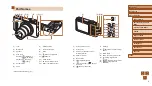 Предварительный просмотр 4 страницы Canon PowerShot SX610 HS User Manual